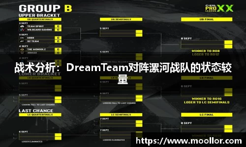 战术分析：DreamTeam对阵漯河战队的状态较量