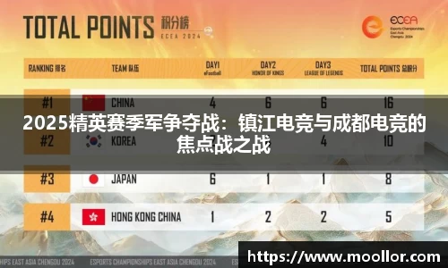 2025精英赛季军争夺战：镇江电竞与成都电竞的焦点战之战
